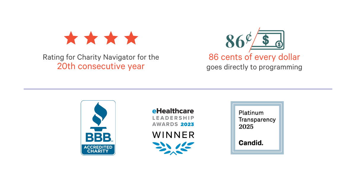 4 star rating for Charity Navigator for the 20th consecutive year. 86 cents of every dollar goes directly to programming. BBB Accredited Charity. eHealthcare Leadership Awards 2023 Winner. Platinum Transparency seal 2025 from Candid.