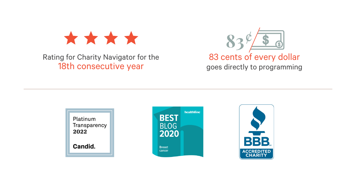 4-star rating for Charity Navigator for the 18th consecutive year. 84 cents of every dollar goes directly to programming. Platinum transparency 2022 from Candid. Best blog 2020 from HealthLine. BBB accredited charity.