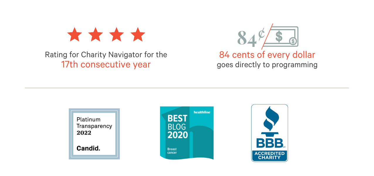 4 star rating for Charity Navigator for the 17th consecutive year; 84 cents of every dollar goes directly to programming; Candid seal of Platinum Transparency 2022; Healthline Best Blog 2020; BBB Accredited Charity