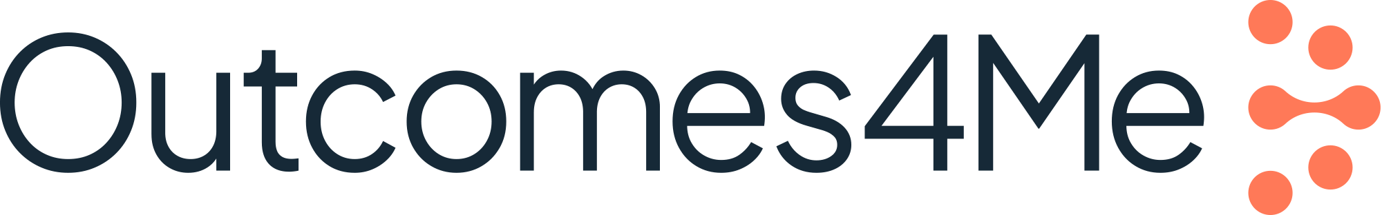 Outcomes4Me, Inc.