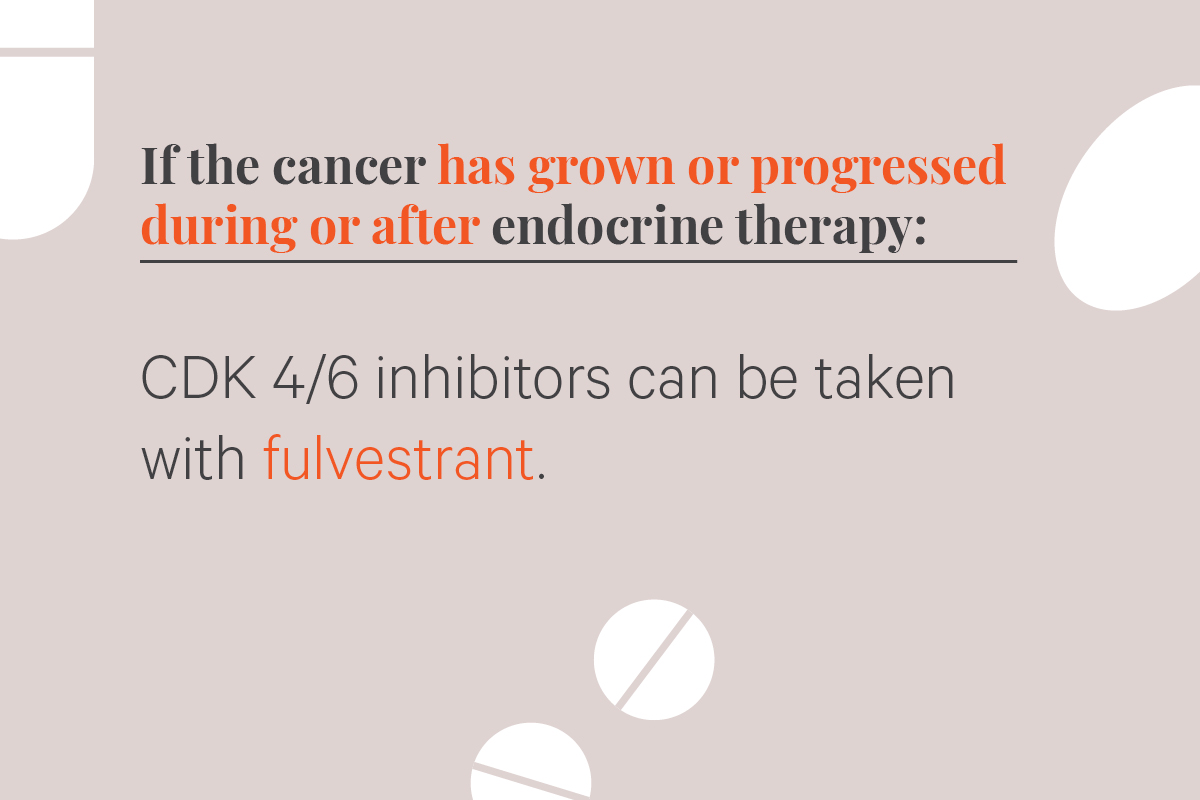 If the cancer has outgrown or progressed during or after endocrine therapy: CDK4/6 inhibitors can be taken with fulvestrant