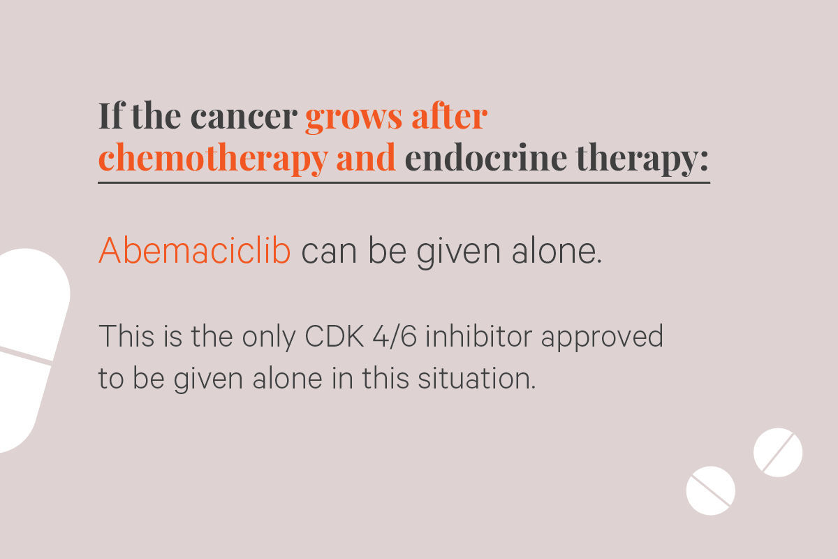 If the cancer grows after chemotherapy and endocrine therapy: Abemaciclib can be given alone. This is the only CDK 4/6 inhibitor approved to be given alone in this situation.