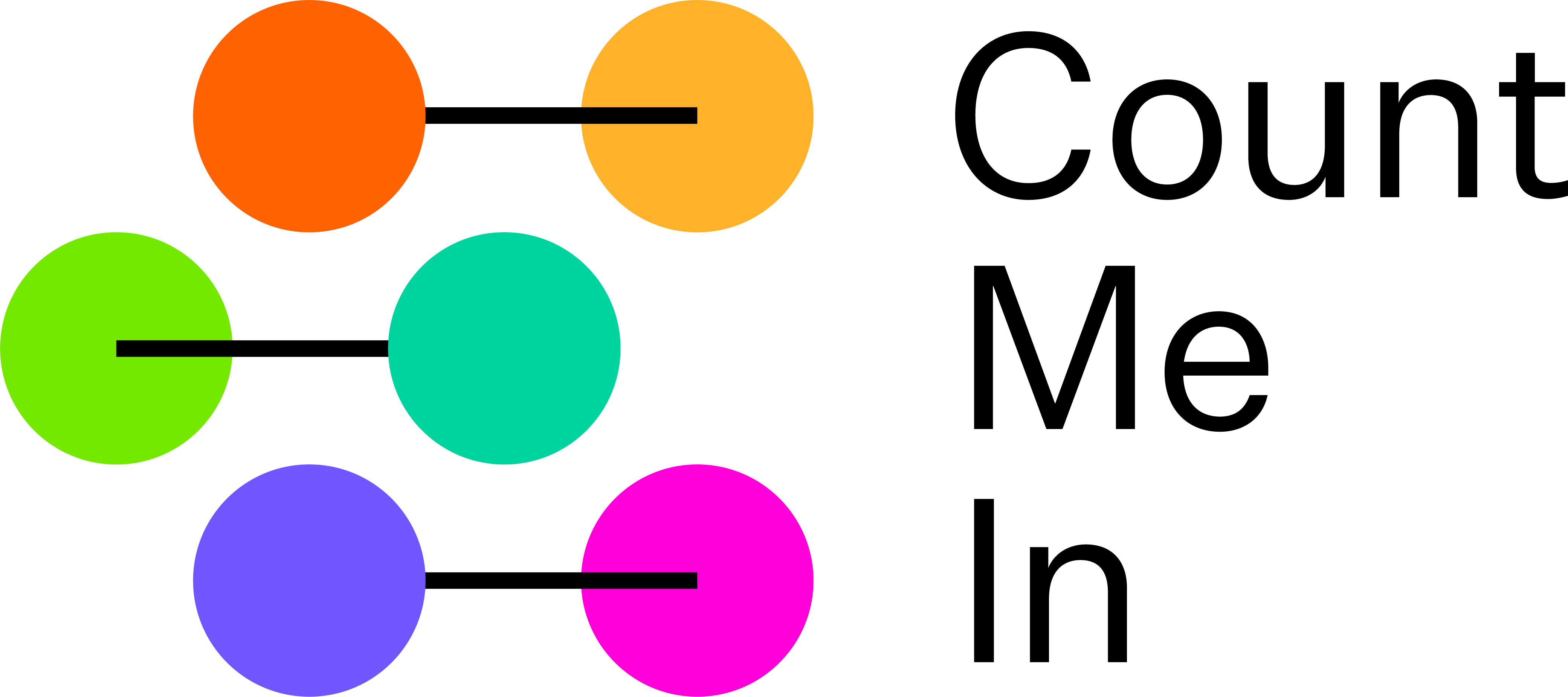 Count Me In logo