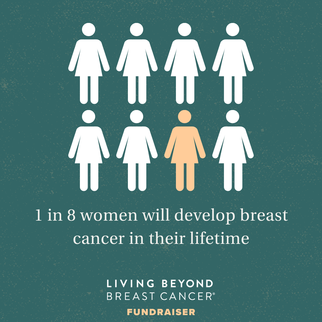 1 in 8 women will develop breast cancer in their lifetime