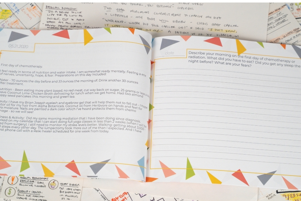 Two pages from the Cancer Calendar book. The page on the left talks about what his person did to prep for chemotherapy. The page on the right empty, and needs an answer to the question,